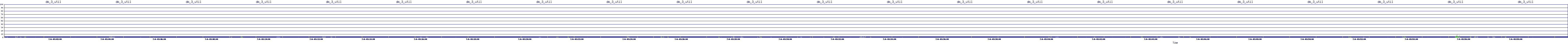 /2025/07/06/03/dm_3_util.png