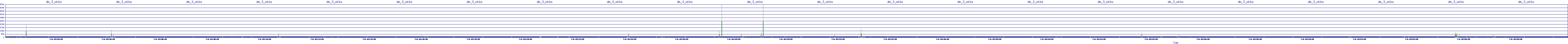 /2025/07/06/03/dm_3_wkbs.png