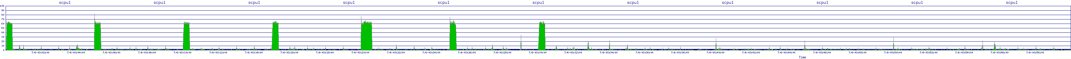 /2025/07/06/03/scpu1.png