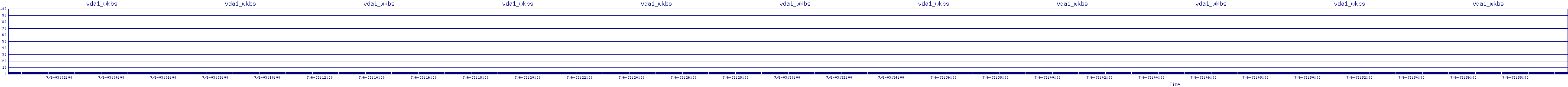 /2025/07/06/03/vda1_wkbs.png