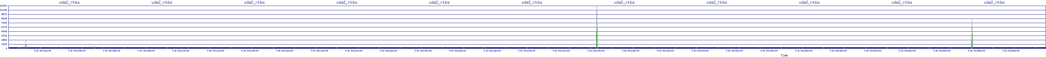 /2025/07/06/03/vda2_rkbs.png