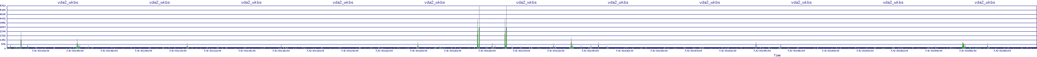 /2025/07/06/03/vda2_wkbs.png
