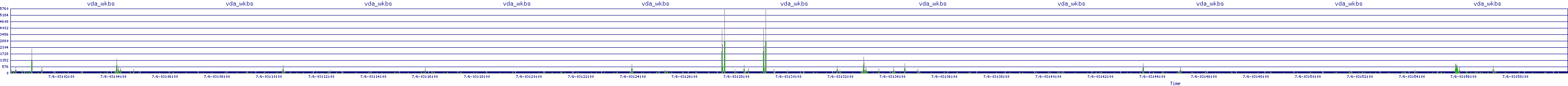 /2025/07/06/03/vda_wkbs.png