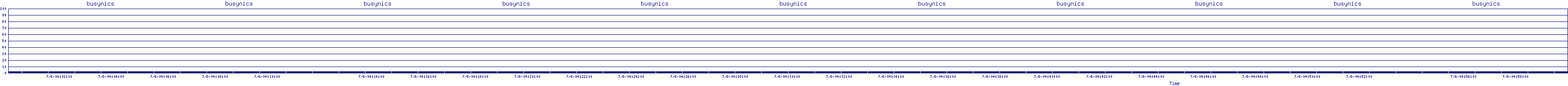 /2025/07/06/04/busynics.png