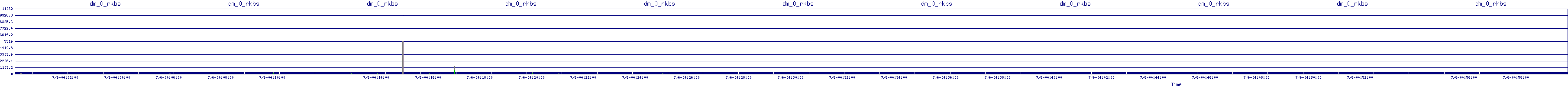 /2025/07/06/04/dm_0_rkbs.png