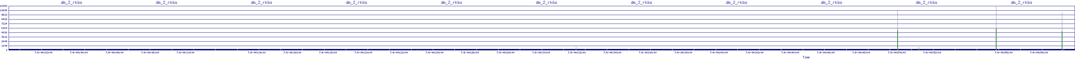 /2025/07/06/04/dm_2_rkbs.png