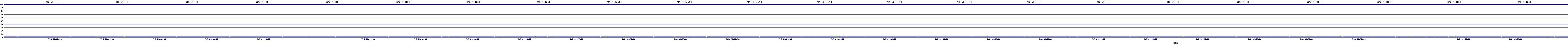 /2025/07/06/04/dm_3_util.png