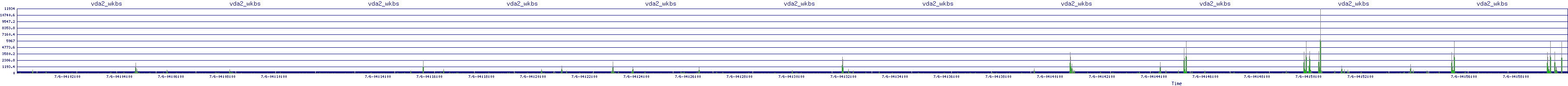 /2025/07/06/04/vda2_wkbs.png
