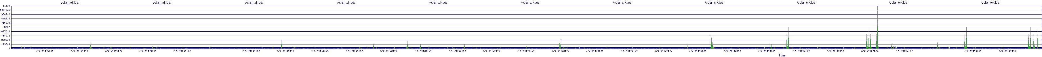 /2025/07/06/04/vda_wkbs.png