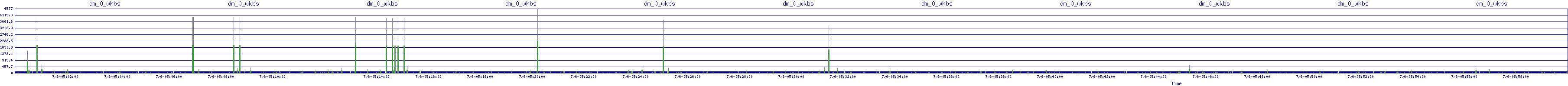 /2025/07/06/05/dm_0_wkbs.png