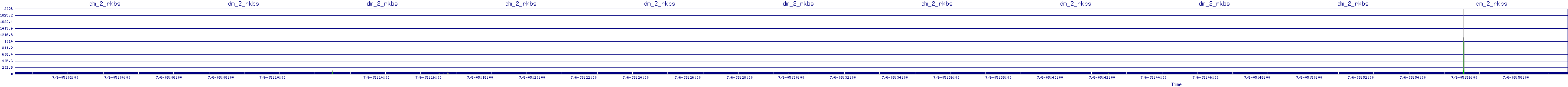 /2025/07/06/05/dm_2_rkbs.png
