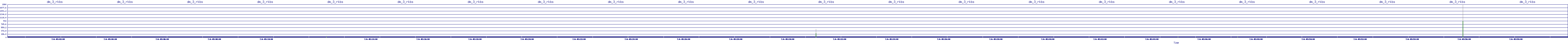 /2025/07/06/05/dm_3_rkbs.png