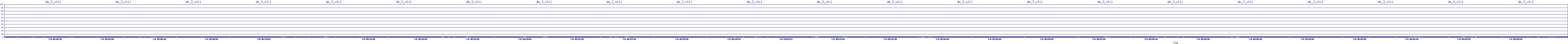 /2025/07/06/05/dm_3_util.png