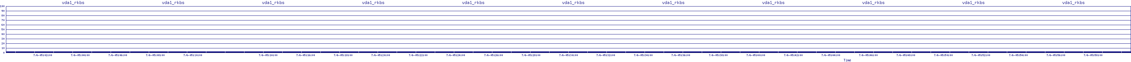 /2025/07/06/05/vda1_rkbs.png