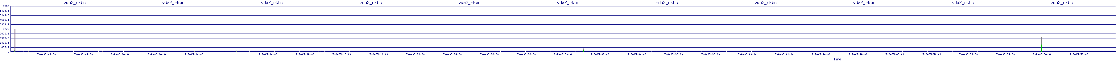 /2025/07/06/05/vda2_rkbs.png