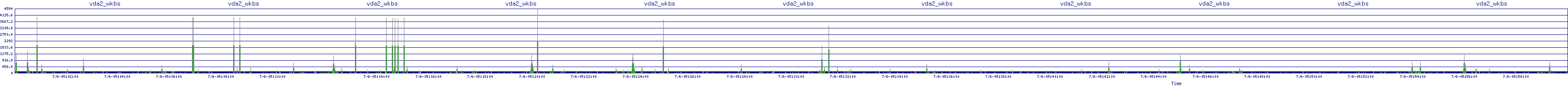 /2025/07/06/05/vda2_wkbs.png