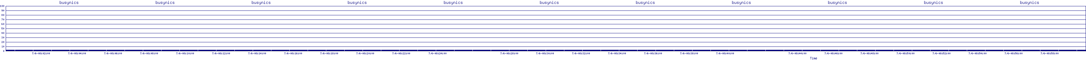 /2025/07/06/08/busynics.png