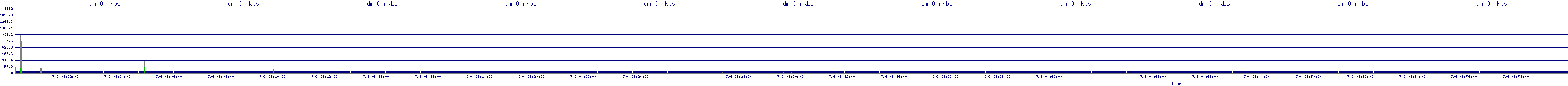 /2025/07/06/08/dm_0_rkbs.png