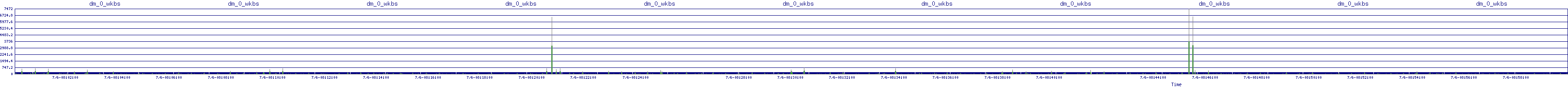 /2025/07/06/08/dm_0_wkbs.png