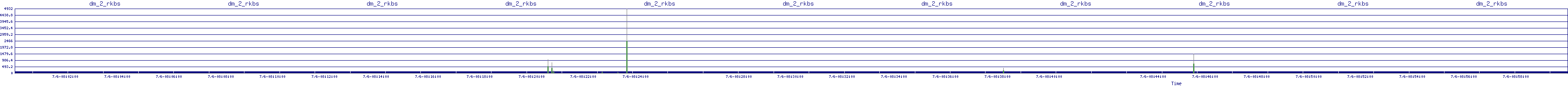 /2025/07/06/08/dm_2_rkbs.png