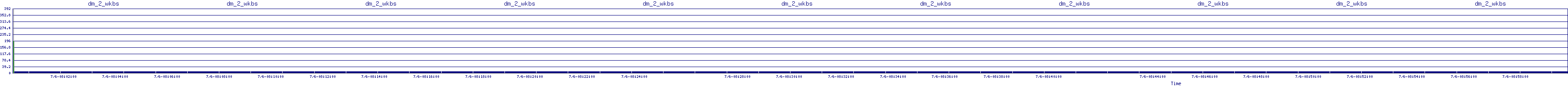 /2025/07/06/08/dm_2_wkbs.png