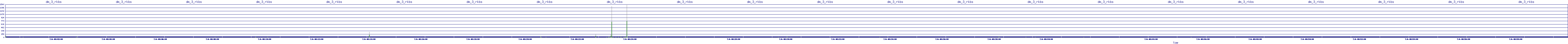 /2025/07/06/08/dm_3_rkbs.png