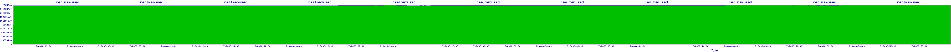 /2025/07/06/08/realmemused.png