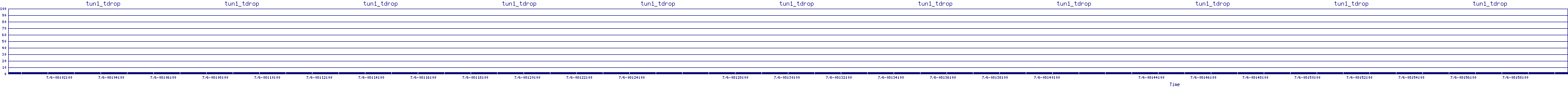 /2025/07/06/08/tun1_tdrop.png