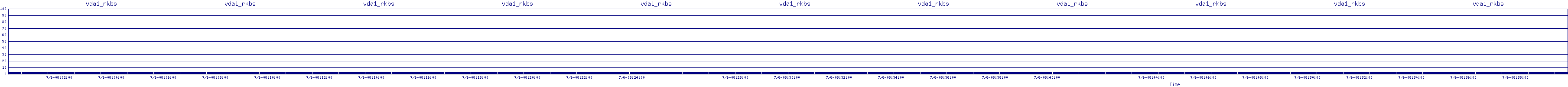 /2025/07/06/08/vda1_rkbs.png