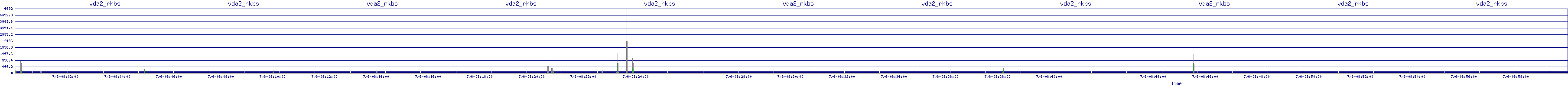 /2025/07/06/08/vda2_rkbs.png