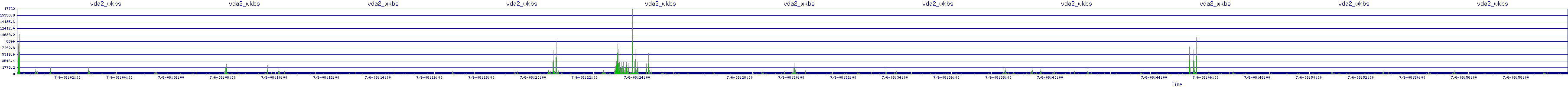 /2025/07/06/08/vda2_wkbs.png