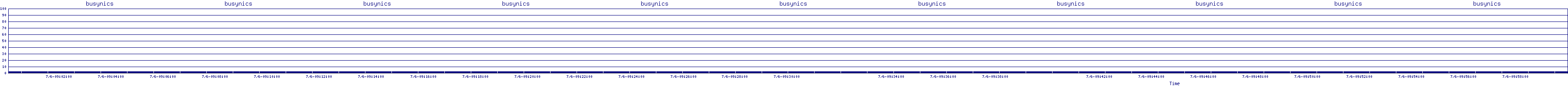 /2025/07/06/09/busynics.png