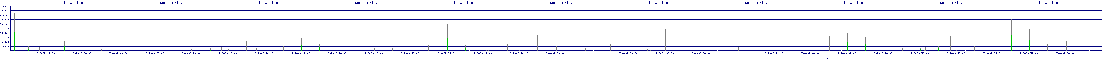 /2025/07/06/09/dm_0_rkbs.png