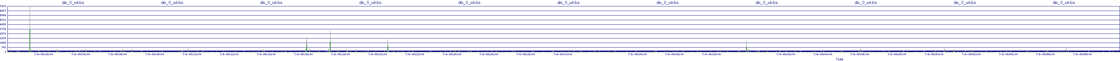 /2025/07/06/09/dm_0_wkbs.png