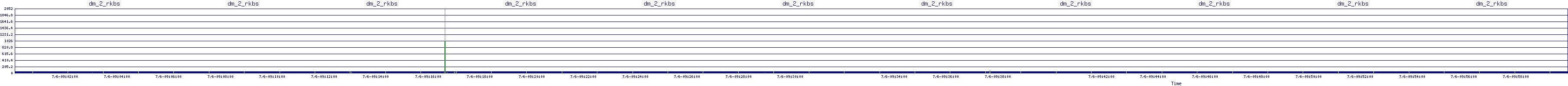 /2025/07/06/09/dm_2_rkbs.png