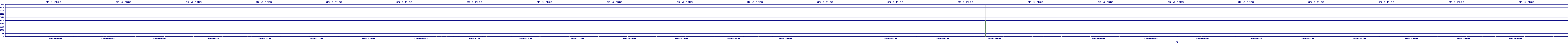 /2025/07/06/09/dm_3_rkbs.png