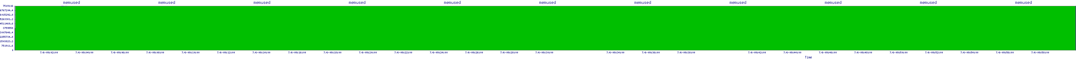 /2025/07/06/09/memused.png