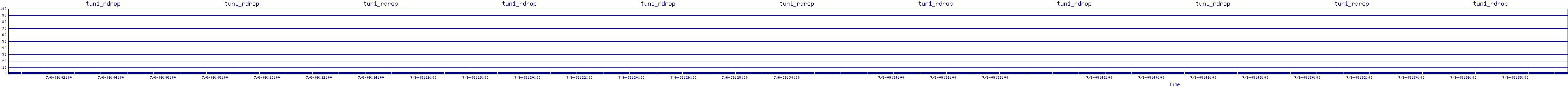 /2025/07/06/09/tun1_rdrop.png