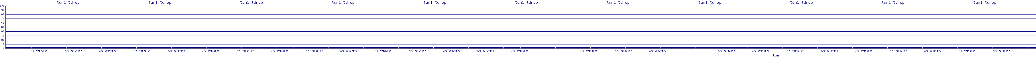 /2025/07/06/09/tun1_tdrop.png