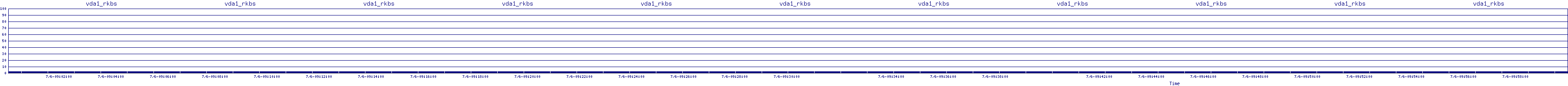 /2025/07/06/09/vda1_rkbs.png