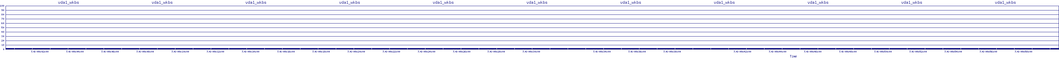 /2025/07/06/09/vda1_wkbs.png