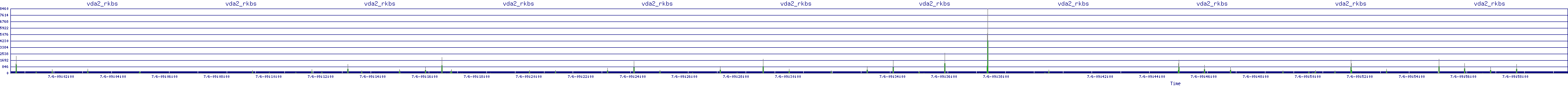 /2025/07/06/09/vda2_rkbs.png