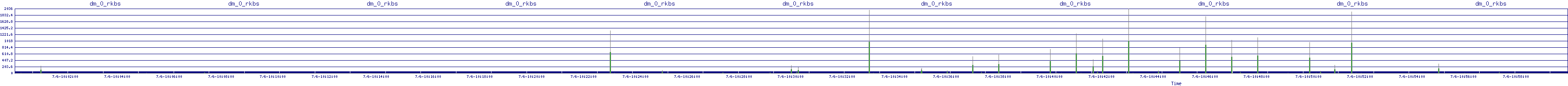 /2025/07/06/10/dm_0_rkbs.png