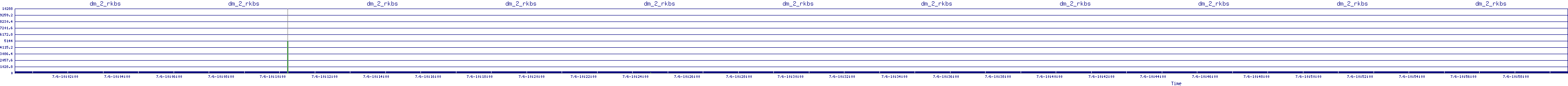 /2025/07/06/10/dm_2_rkbs.png