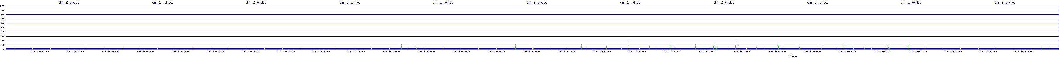 /2025/07/06/10/dm_2_wkbs.png
