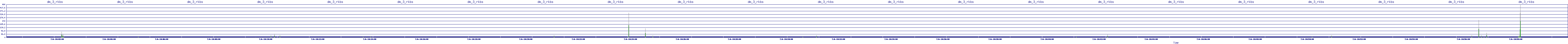 /2025/07/06/10/dm_3_rkbs.png
