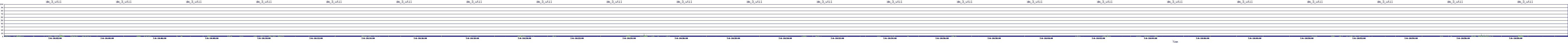 /2025/07/06/10/dm_3_util.png