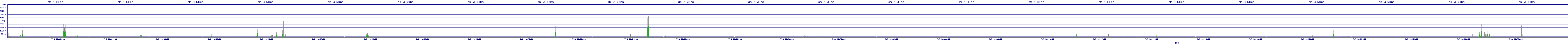 /2025/07/06/10/dm_3_wkbs.png