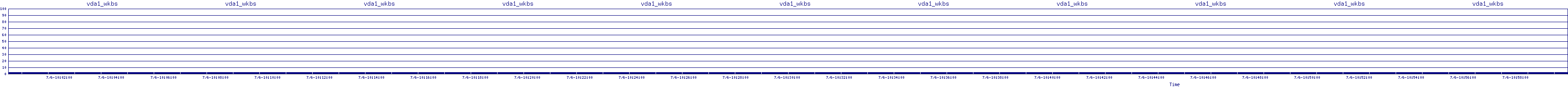/2025/07/06/10/vda1_wkbs.png