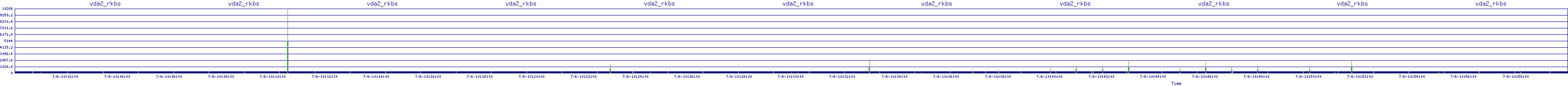 /2025/07/06/10/vda2_rkbs.png